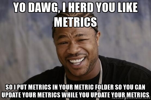 Xzibit metrics meme
